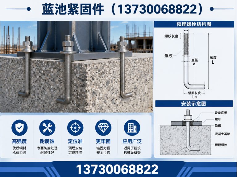 馆陶县永年标准件展示图